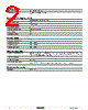 8502SCO2V03_V01 Datasheet HTML 2Page - Schneider Electric 