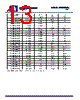 PIU5D18-R82M Datasheet HTML 13Page - AiT Semiconductor Inc. 