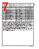 LM27213 Datasheet HTML 7Page - National Semiconductor (TI) 