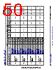 AM6442...ALV Datasheet HTML 50Page - Texas Instruments 