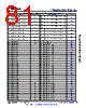 AM6442...ALV Datasheet HTML 81Page - Texas Instruments 
