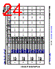 AM6421...ALV Datasheet HTML 24Page - Texas Instruments 