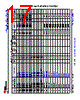 AM6412...ALV Datasheet HTML 17Page - Texas Instruments 
