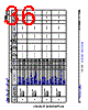 AM6412...ALV Datasheet HTML 36Page - Texas Instruments 