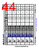 AM6412...ALV Datasheet HTML 44Page - Texas Instruments 