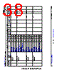 XAM2434...ALX Datasheet HTML 38Page - Texas Instruments 