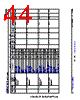AM2432...ALV Datasheet HTML 44Page - Texas Instruments 