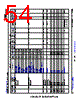 XAM2432...ALX Datasheet HTML 54Page - Texas Instruments 