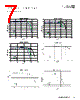 FP1012V2-R090-R Datasheet HTML 7Page - Eaton All Rights Reserved. 