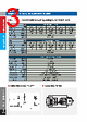 SCR-R25DA-H Datasheet HTML 3Page - FOTEK CONTROLS CO., LTD. 