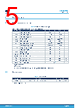 STDRIVE601TR Datasheet HTML 5Page - STMicroelectronics 