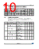 L99MOD51XP Datasheet HTML 10Page - STMicroelectronics 