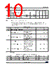 L99MOD53XP Datasheet HTML 10Page - STMicroelectronics 