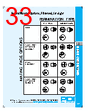 PDI-ACB-RVGXX Datasheet HTML 33Page - PowerDynamics, Inc 