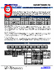 PRSF3JB10K2 Datasheet HTML 9Page - Stackpole Electronics, Inc. 