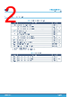 STGW60H65DFB-4 Datasheet HTML 2Page - STMicroelectronics 