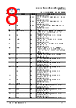 FT800Q Datasheet HTML 8Page - Bridgetek Pte Ltd. 