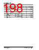 KSZ9563R Datasheet HTML 198Page - Microchip Technology 