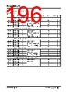 KSZ9563RNXI Datasheet HTML 196Page - Microchip Technology 