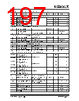 KSZ9563RNXI Datasheet HTML 197Page - Microchip Technology 