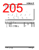 KSZ9563RNXI Datasheet HTML 205Page - Microchip Technology 