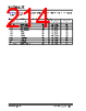 KSZ9563RNXI Datasheet HTML 214Page - Microchip Technology 