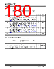 KSZ9563RNXI Datasheet HTML 180Page - Microchip Technology 