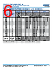 C0805Y393DGGALTU Datasheet HTML 6Page - Kemet Corporation 