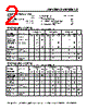 AMS385-1.2AS Datasheet HTML 2Page - Advanced Monolithic Systems 