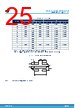 M24C16-R Datasheet HTML 25Page - STMicroelectronics 