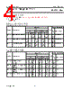 74HC7245 Datasheet HTML 4Page - NXP Semiconductors 