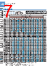 FT-R43 Datasheet HTML 7Page - List of Unclassifed Manufacturers 