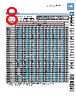 FT-R43 Datasheet HTML 8Page - List of Unclassifed Manufacturers 