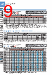 FT-R43 Datasheet HTML 9Page - List of Unclassifed Manufacturers 