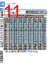FT-R43 Datasheet HTML 11Page - List of Unclassifed Manufacturers 