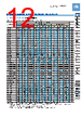 FT-R43 Datasheet HTML 12Page - List of Unclassifed Manufacturers 