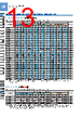 FT-R43 Datasheet HTML 13Page - List of Unclassifed Manufacturers 