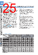 FT-R43 Datasheet HTML 25Page - List of Unclassifed Manufacturers 