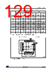 STM32G0C1NET7 Datasheet HTML 129Page - STMicroelectronics 