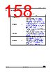 STM32G0C1NET7 Datasheet HTML 158Page - STMicroelectronics 