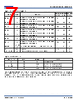 9SQL4952 Datasheet HTML 7Page - Renesas Technology Corp 