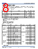 9SQL4952 Datasheet HTML 8Page - Renesas Technology Corp 