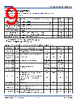 9SQL4952 Datasheet HTML 9Page - Renesas Technology Corp 