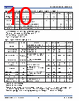 9SQL4952 Datasheet HTML 10Page - Renesas Technology Corp 