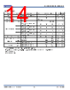 9SQL4952 Datasheet HTML 14Page - Renesas Technology Corp 
