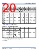 9SQL4952 Datasheet HTML 20Page - Renesas Technology Corp 