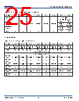 9SQL4952 Datasheet HTML 25Page - Renesas Technology Corp 