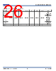 9SQL4952 Datasheet HTML 26Page - Renesas Technology Corp 