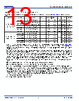 9SQL4958 Datasheet HTML 13Page - Renesas Technology Corp 