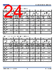9SQL4958 Datasheet HTML 24Page - Renesas Technology Corp 
